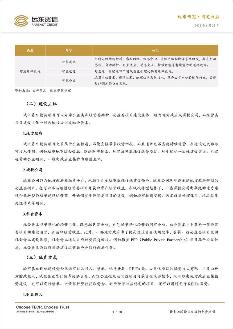 《远东资信-全面加强基建与债市支撑体系系列报告（一）：城市基础设施建设-20页》 - 第4页预览图