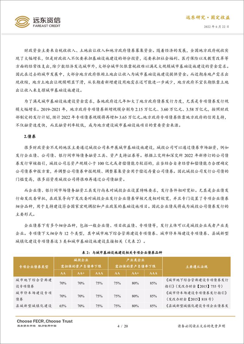 《远东资信-全面加强基建与债市支撑体系系列报告（一）：城市基础设施建设-20页》 - 第5页预览图