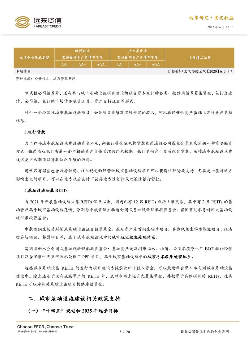 《远东资信-全面加强基建与债市支撑体系系列报告（一）：城市基础设施建设-20页》 - 第6页预览图