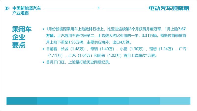 《2022年中国新能源汽车产业观察报告-电动汽车观察家》 - 第3页预览图