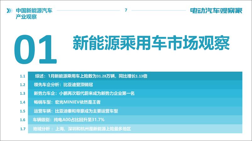 《2022年中国新能源汽车产业观察报告-电动汽车观察家》 - 第7页预览图