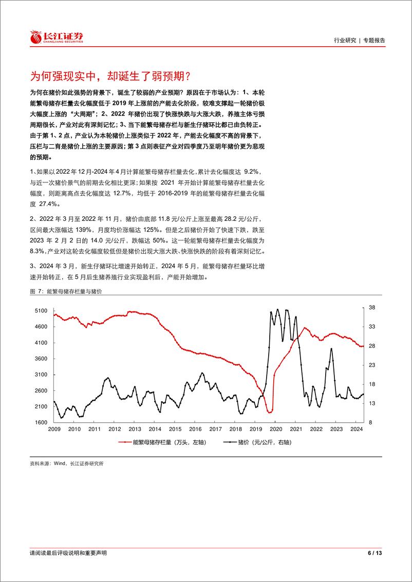 《农产品行业生猪养殖专题系列126：如何看待猪价的强现实与弱预期？-240821-长江证券-13页页》 - 第6页预览图