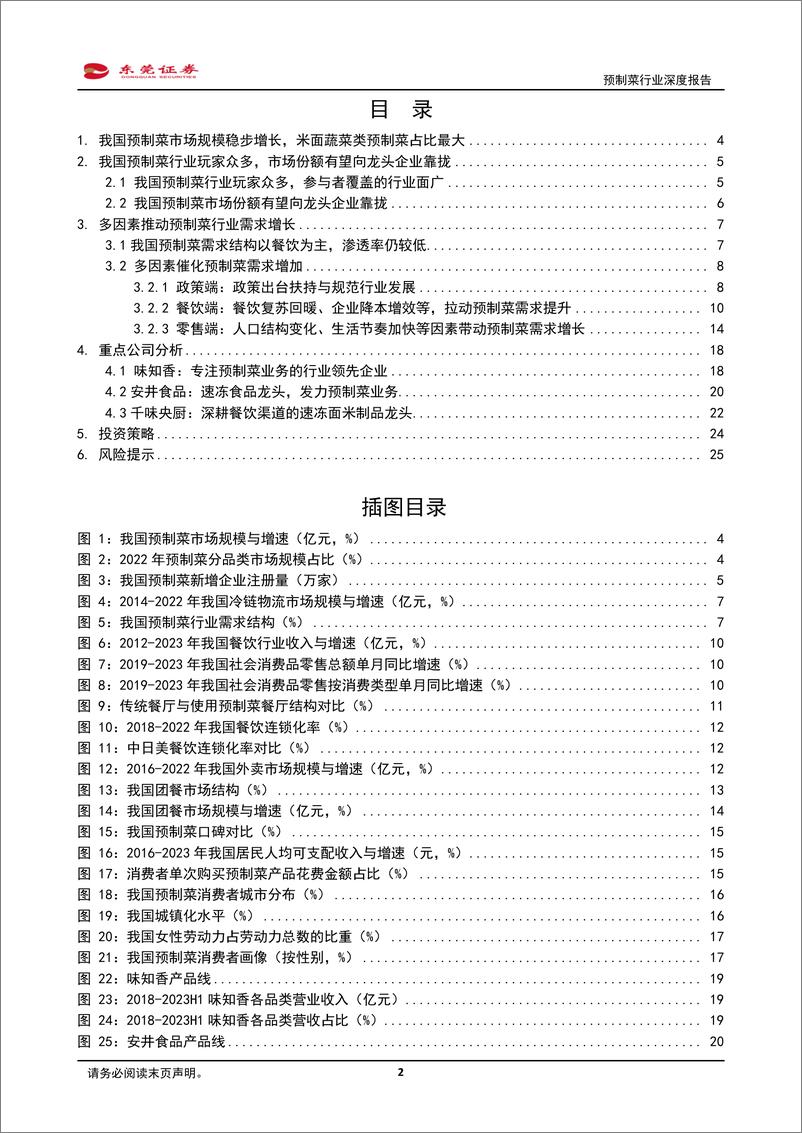 《预制菜行业深度报告-顺应趋势-优者恒优-东莞证券》 - 第2页预览图