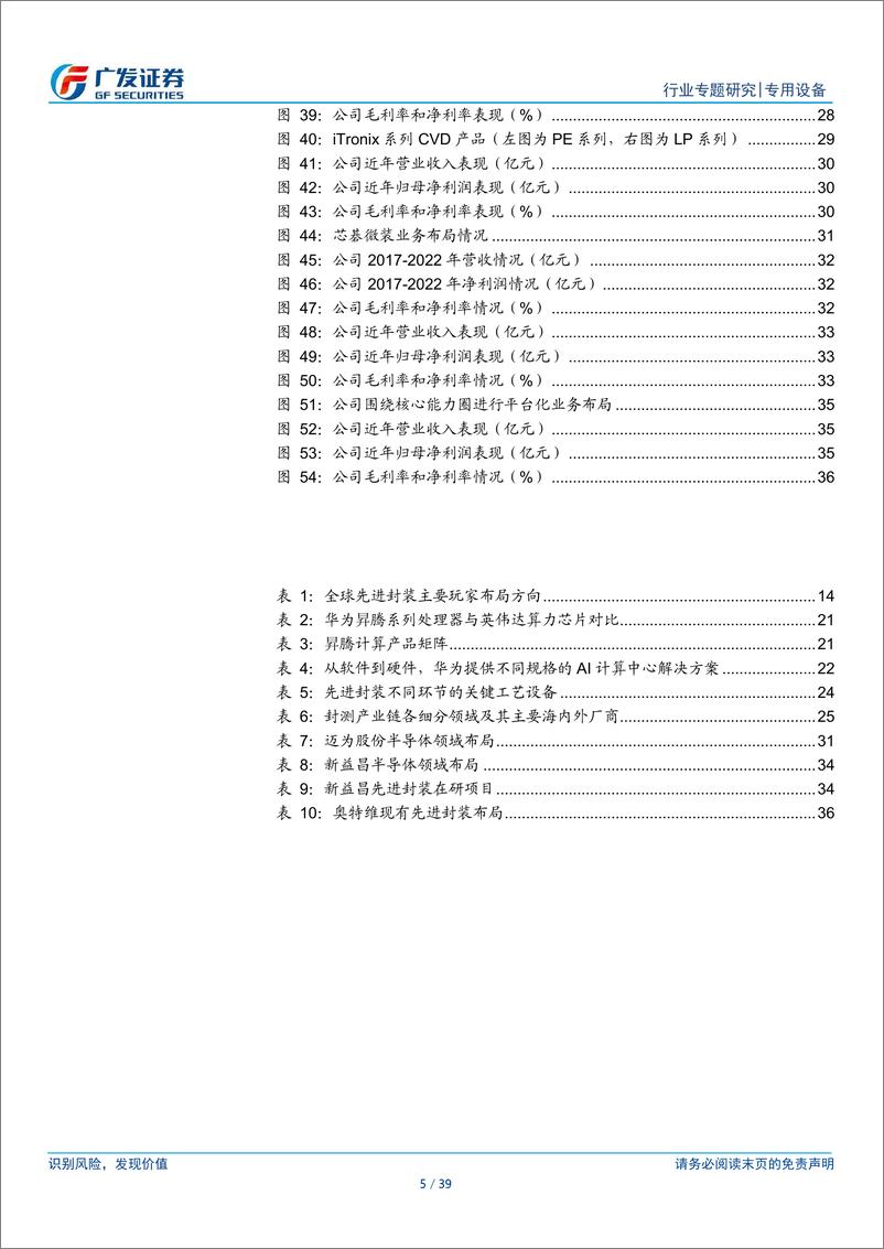 《科创板系列一之半导体设备：Sora打开新视野，先进制程持续发力》 - 第5页预览图