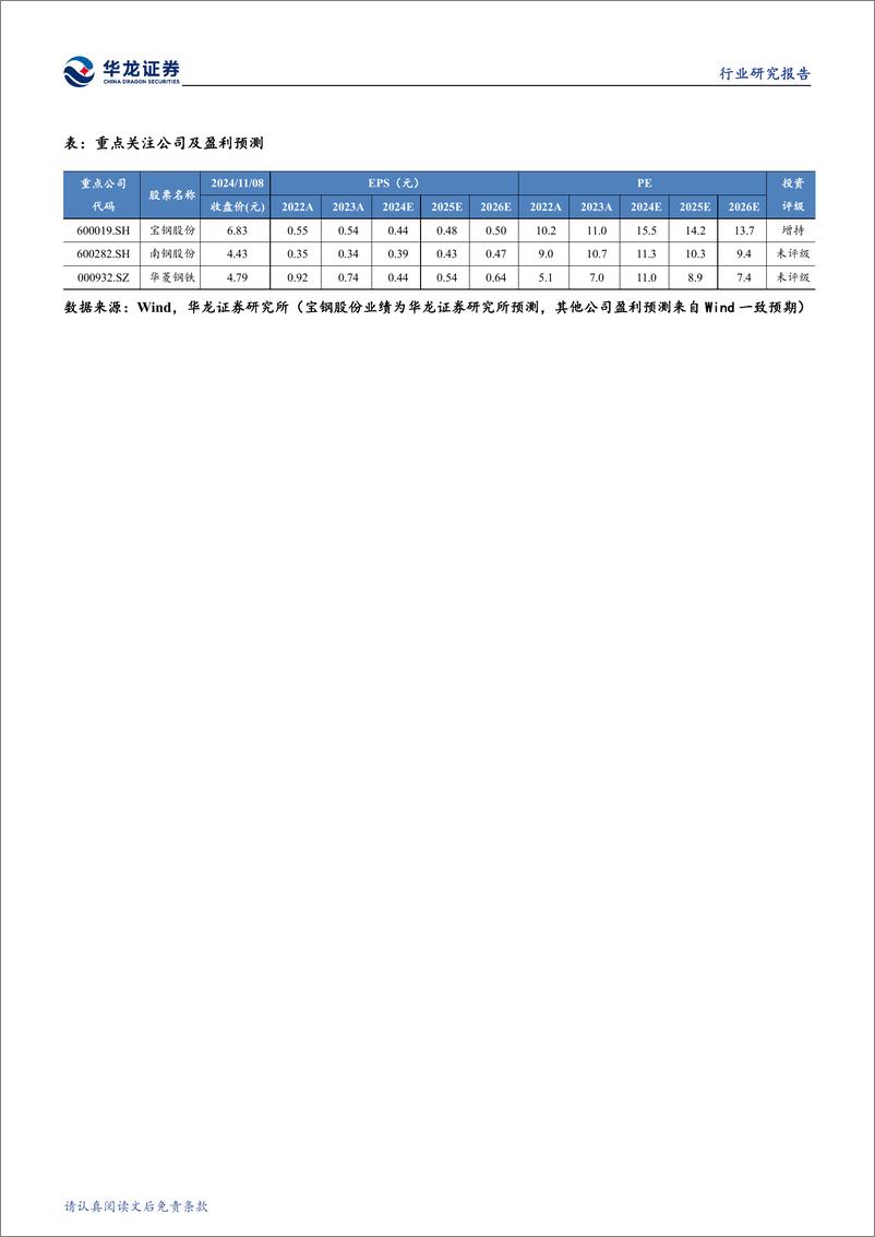 《钢铁行业2024年三季报综述：普钢业绩承压亏损，行业亟待转型升级-241111-华龙证券-18页》 - 第2页预览图