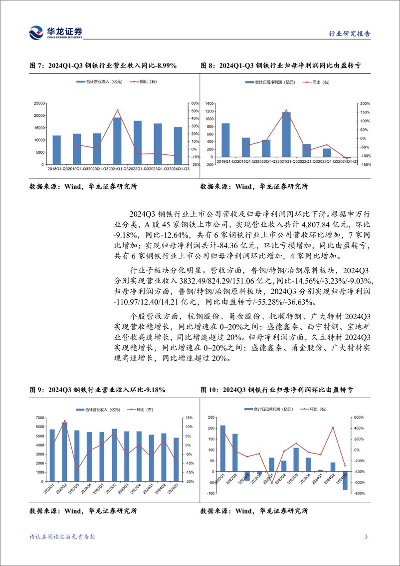 《钢铁行业2024年三季报综述：普钢业绩承压亏损，行业亟待转型升级-241111-华龙证券-18页》 - 第6页预览图