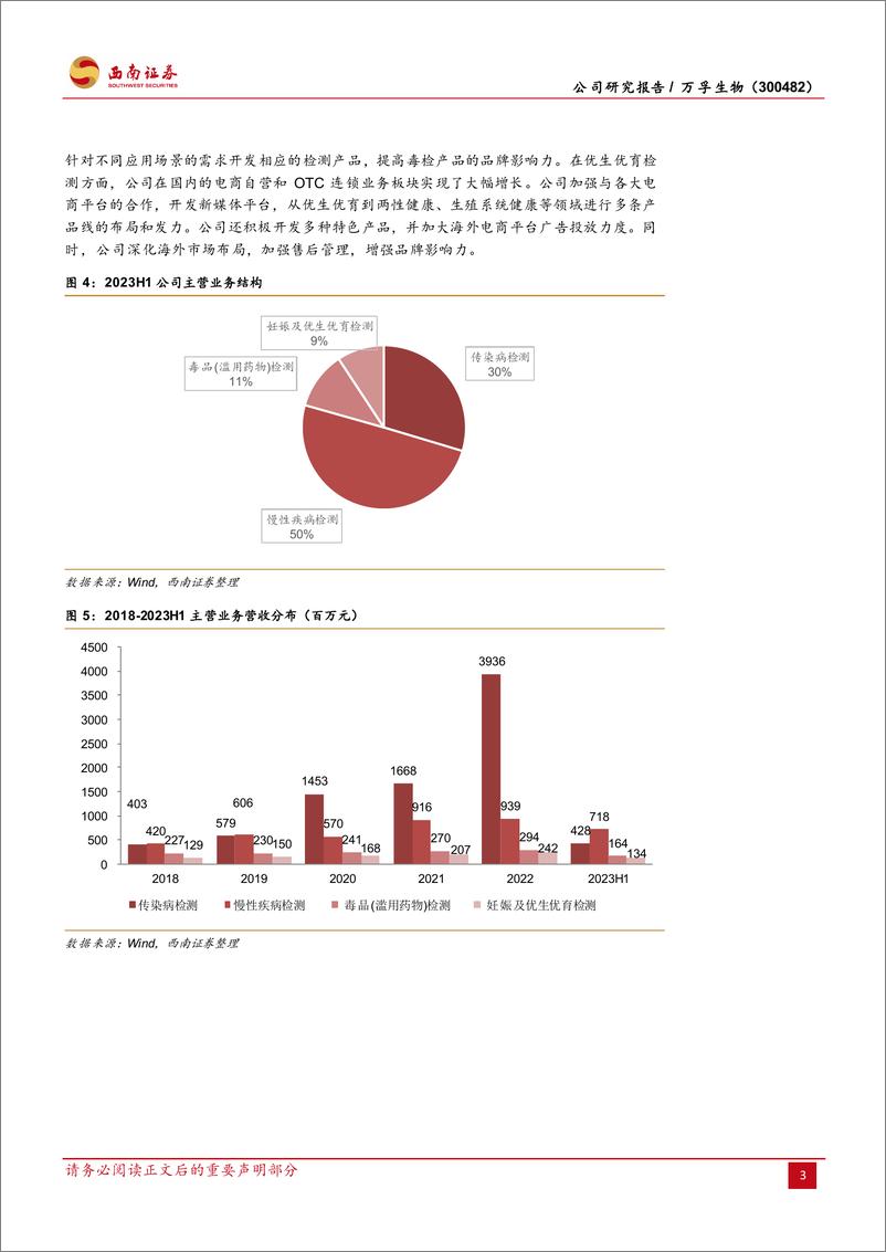 《万孚生物-300482.SZ-聚焦体外诊断POCT，打造国内国际双循环-20240407-西南证券-33页》 - 第8页预览图