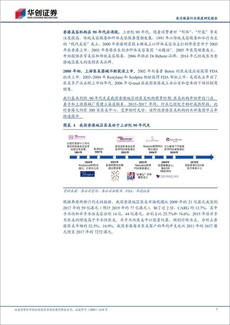 《医疗服务行业深度研究报告：香港医美连锁，集中度提升之路-20220829-华创证券-25页》 - 第8页预览图