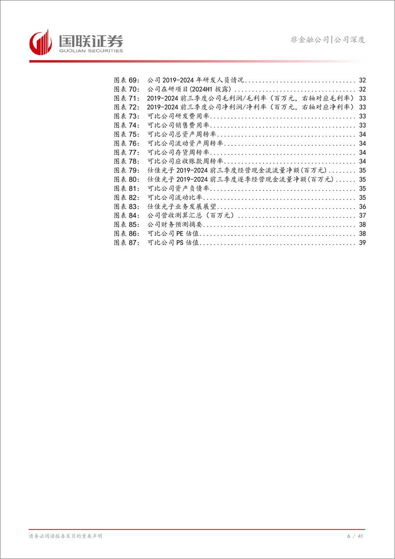 《仕佳光子(688313)硅光时代的芯片级光通信器件平台-250113-国联证券-42页》 - 第7页预览图