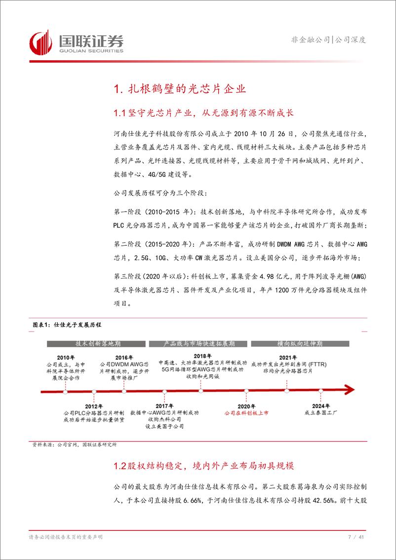 《仕佳光子(688313)硅光时代的芯片级光通信器件平台-250113-国联证券-42页》 - 第8页预览图