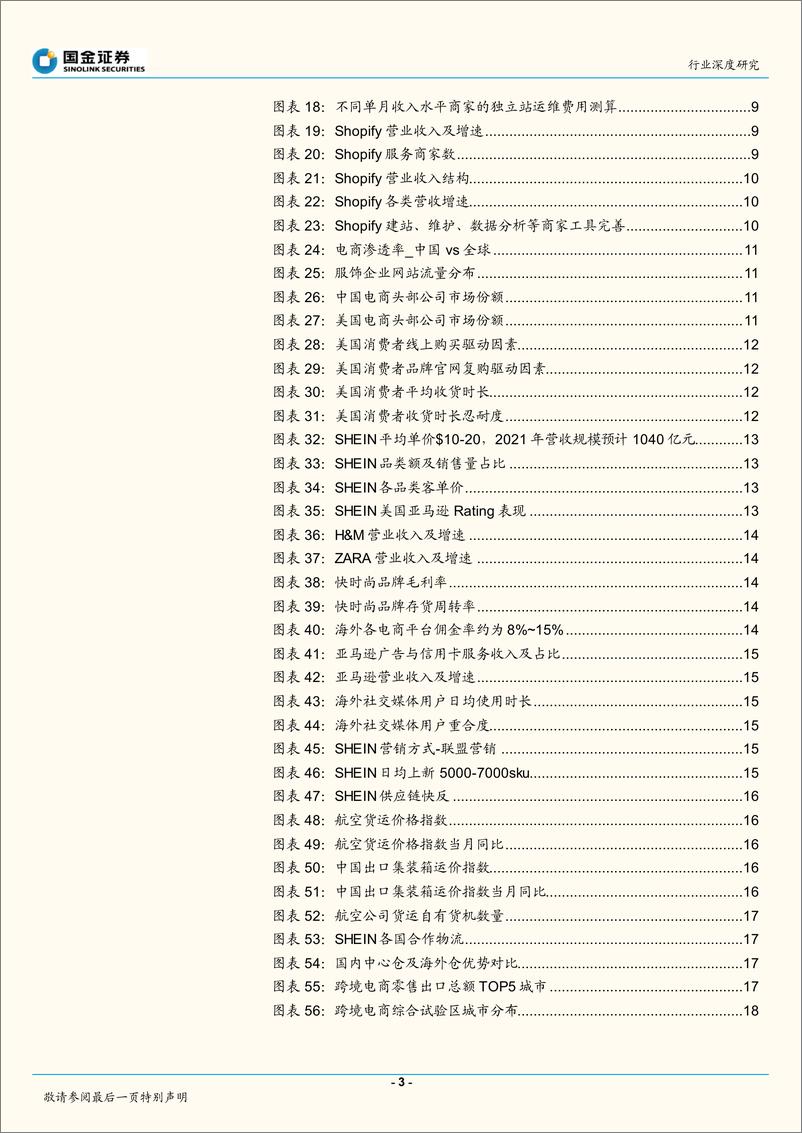 《2021-国金证券-电商行业深度研究-跨境电商专题：SHEIN小单快反，品牌出海正当时》 - 第3页预览图