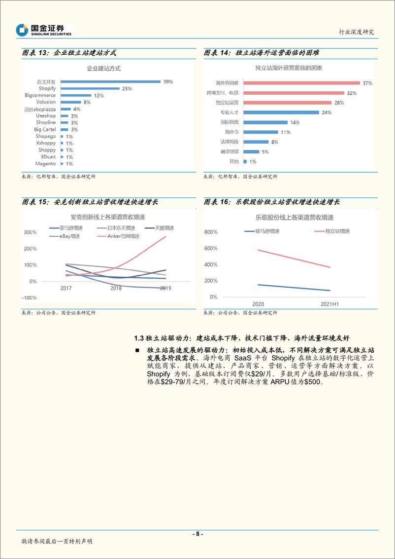 《2021-国金证券-电商行业深度研究-跨境电商专题：SHEIN小单快反，品牌出海正当时》 - 第8页预览图