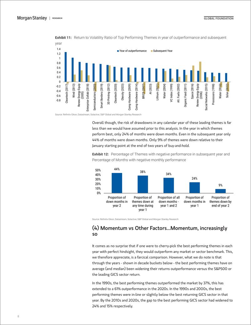 《Morgan Stanley-Thematics The Art and Science of Picking Themes-107485004》 - 第8页预览图