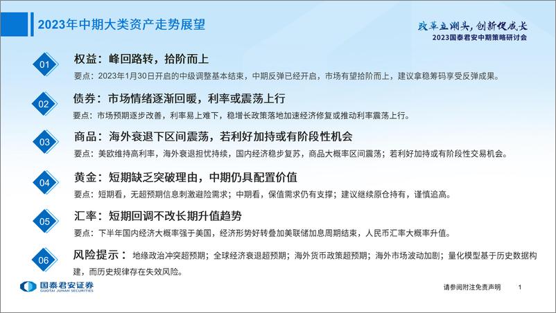 《2023中期策略研讨2023年中期大类资产走势展望：峰回路转，拾阶而上-20230621-国泰君安-47页》 - 第3页预览图