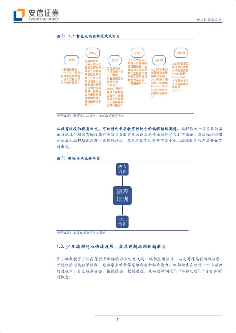 《全市场教育行业策略报告：科创当头，少儿编程市场乘风起-20190402-安信证券-24页》 - 第8页预览图