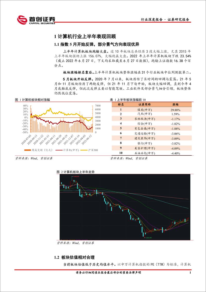 《计算机行业中期策略：坚守景气，迎接板块反转-20220629-首创证券-63页》 - 第7页预览图