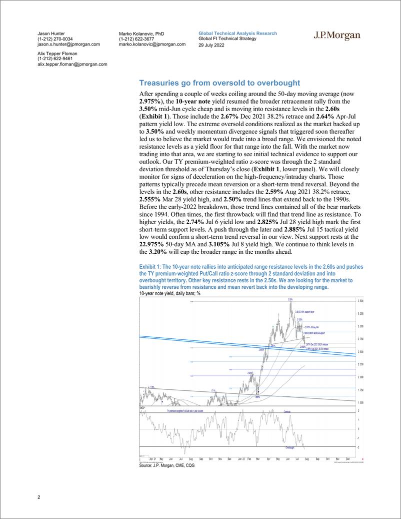 《Global Fixed Income Technical Strategy》 - 第3页预览图