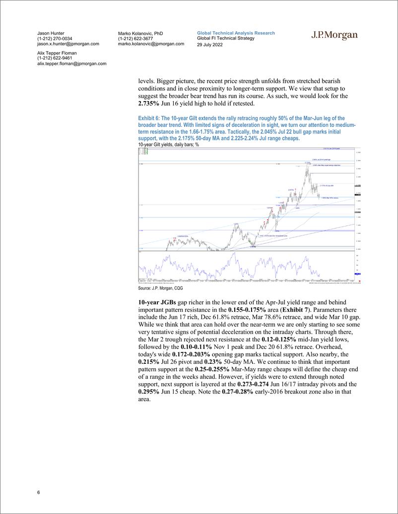 《Global Fixed Income Technical Strategy》 - 第7页预览图