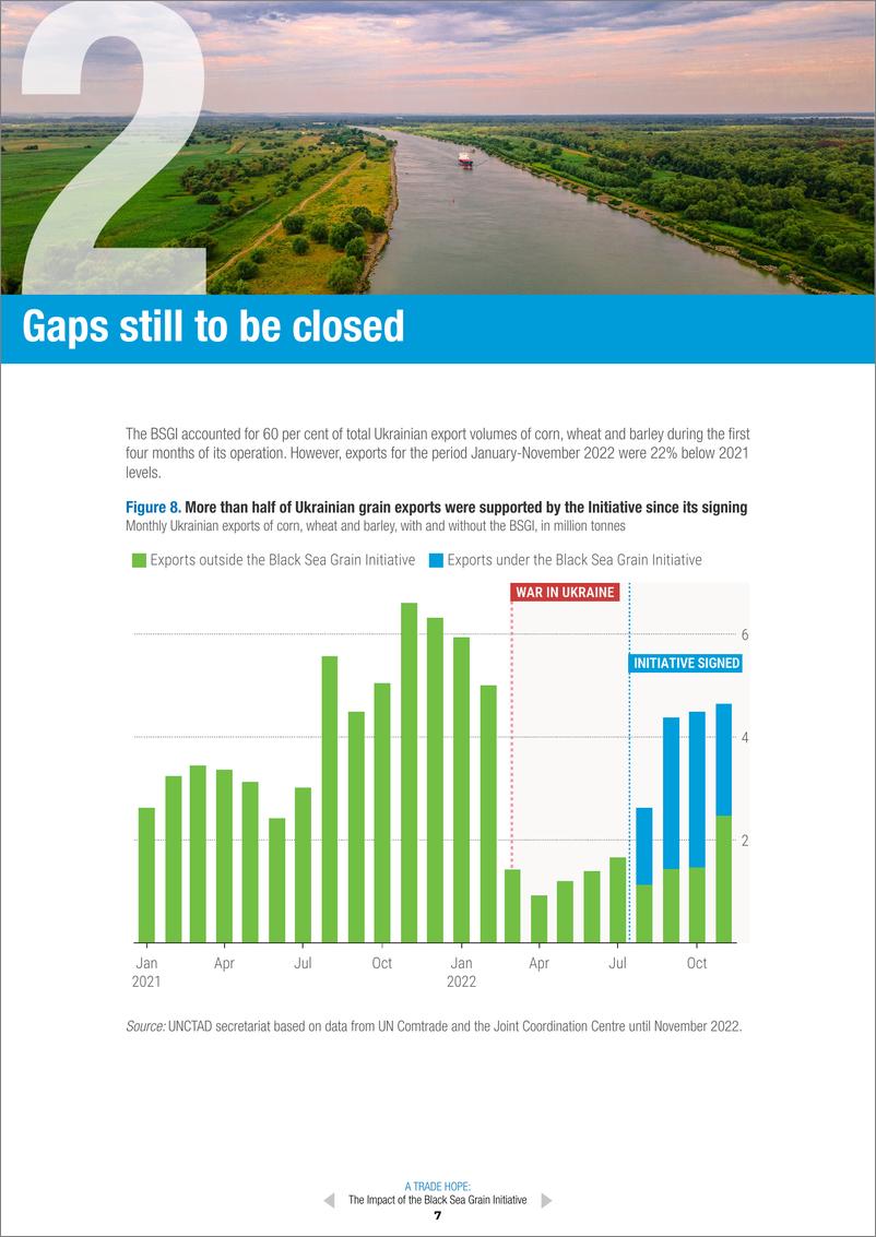 《联合国贸易发展委员会-贸易希望：黑海谷物倡议的影响（英）-2023.3-16页》 - 第8页预览图