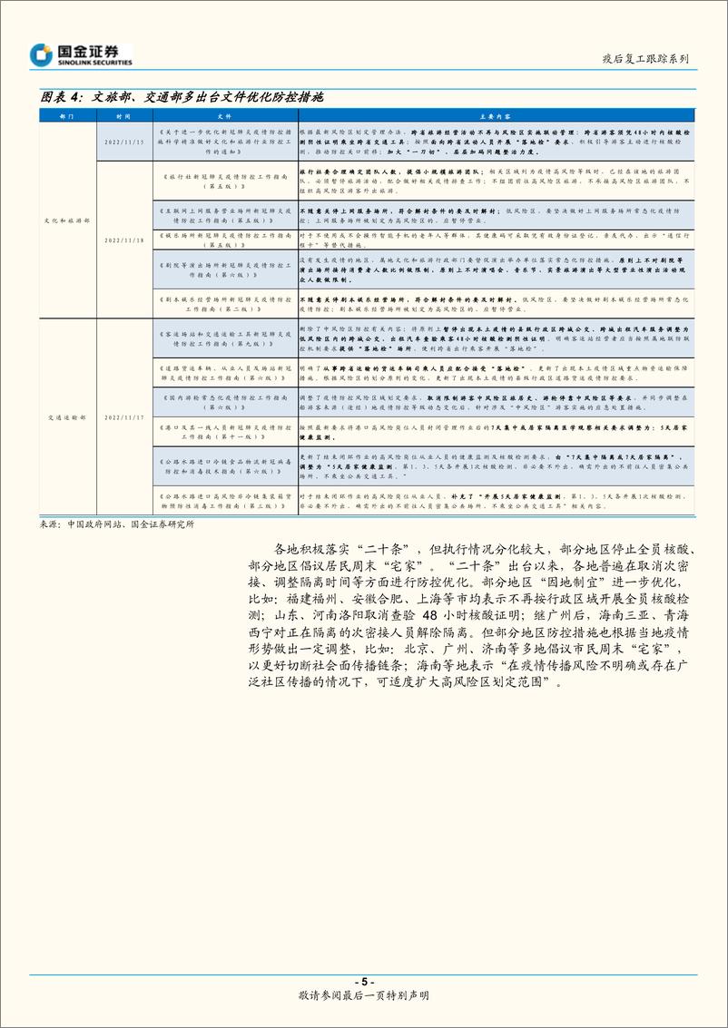 《“见微知著”跟踪系列：物流人流“背道而驰”》 - 第5页预览图