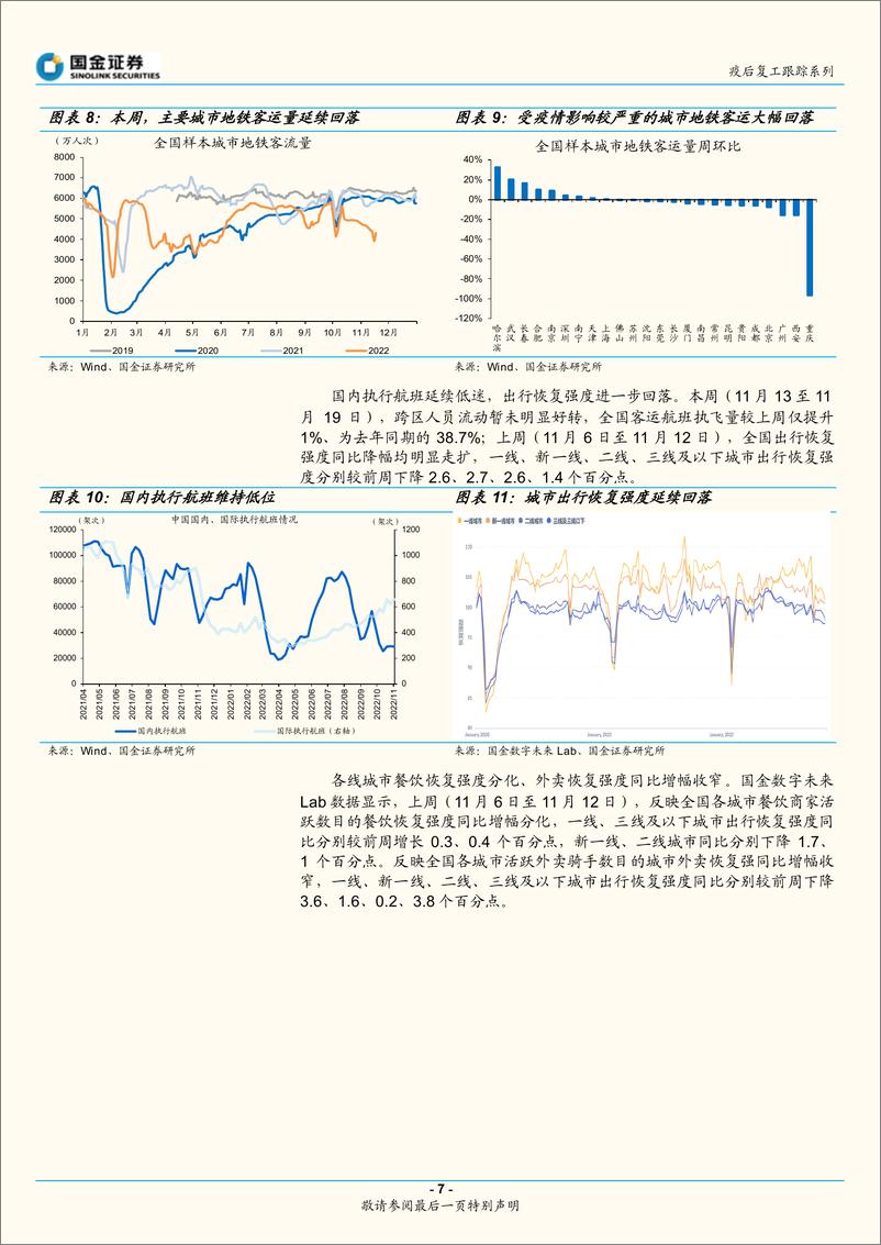 《“见微知著”跟踪系列：物流人流“背道而驰”》 - 第7页预览图