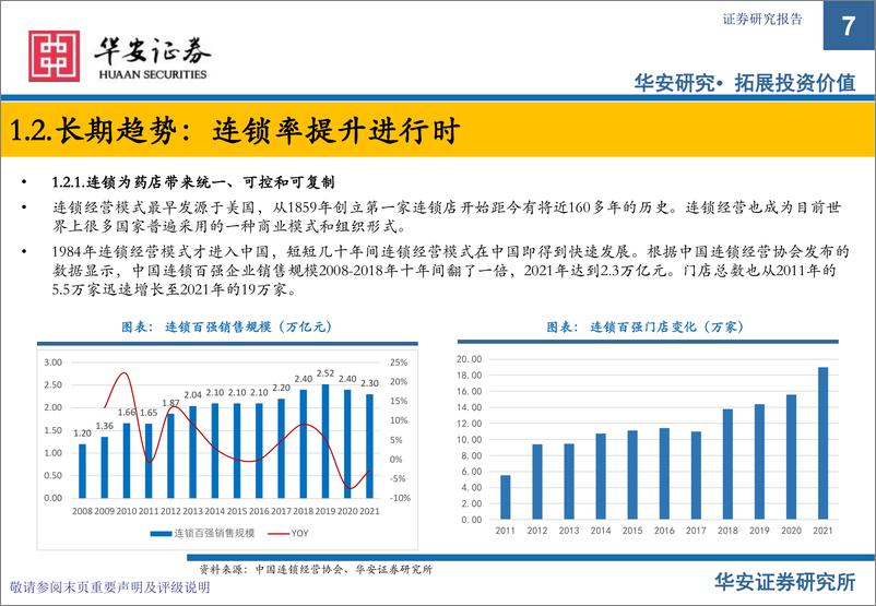 《华安证券：零售药店行业深度报告：不畏浮云遮望眼，长中短期逻辑看好药店行业持续发展》 - 第7页预览图