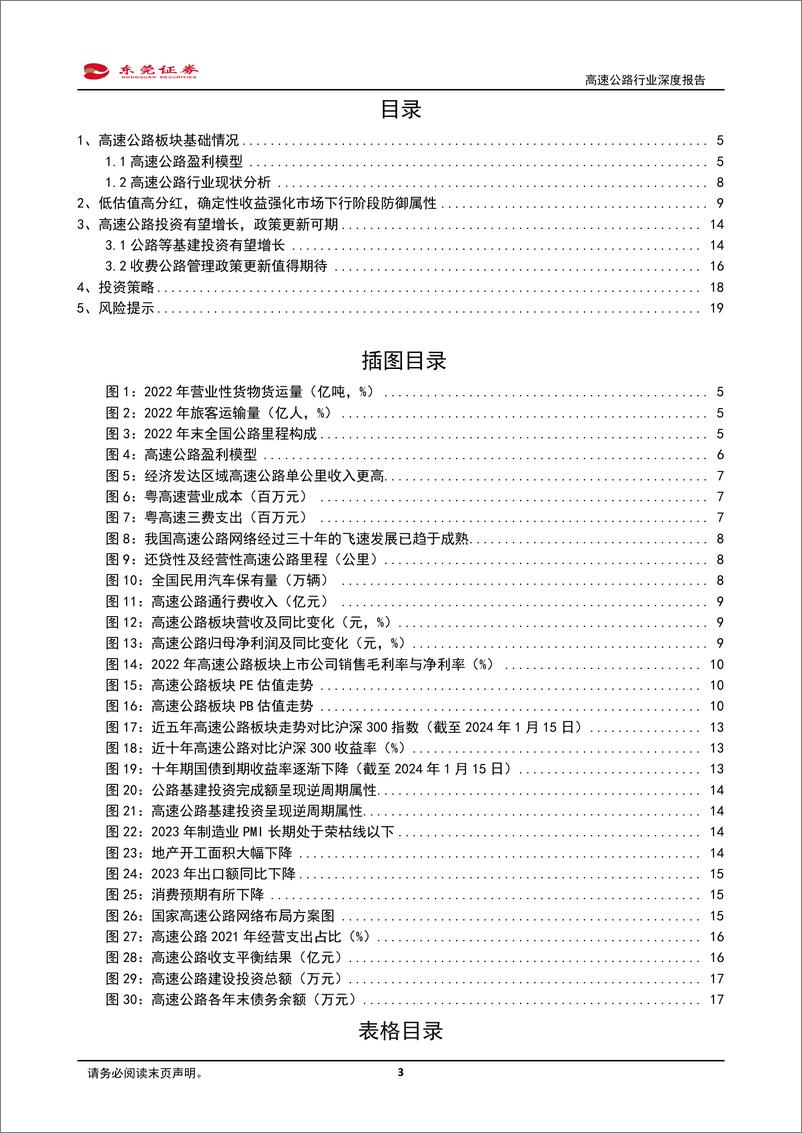 《东莞证券：高速公路行业深度报告-高股息低波动-高速公路板块确定性凸显》 - 第3页预览图