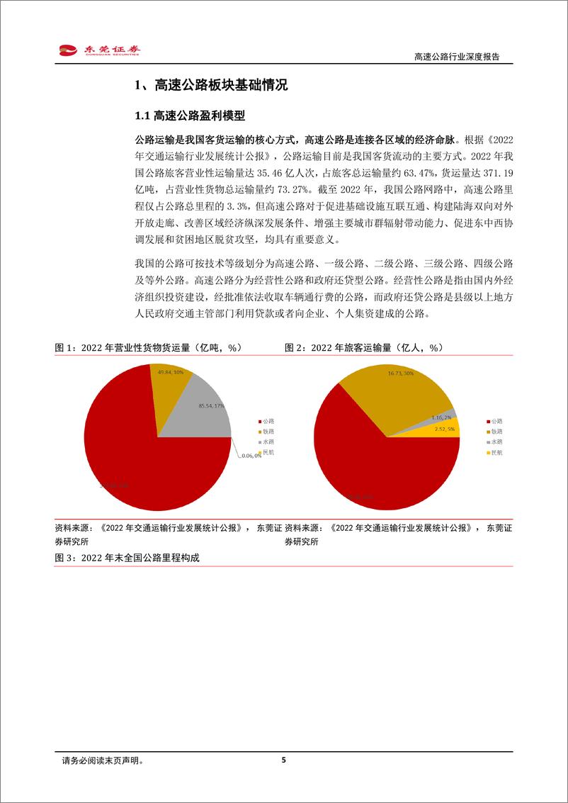 《东莞证券：高速公路行业深度报告-高股息低波动-高速公路板块确定性凸显》 - 第5页预览图