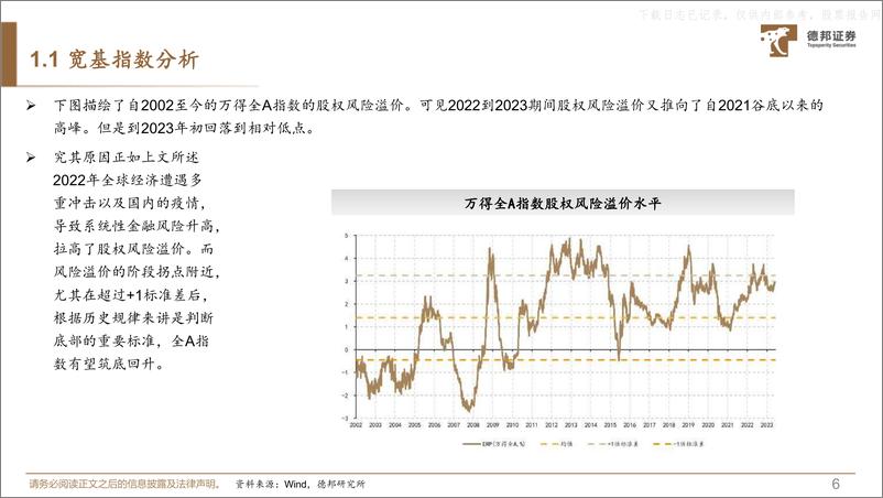 《德邦证券-策略专题：行业比较的多维视角-230626》 - 第7页预览图