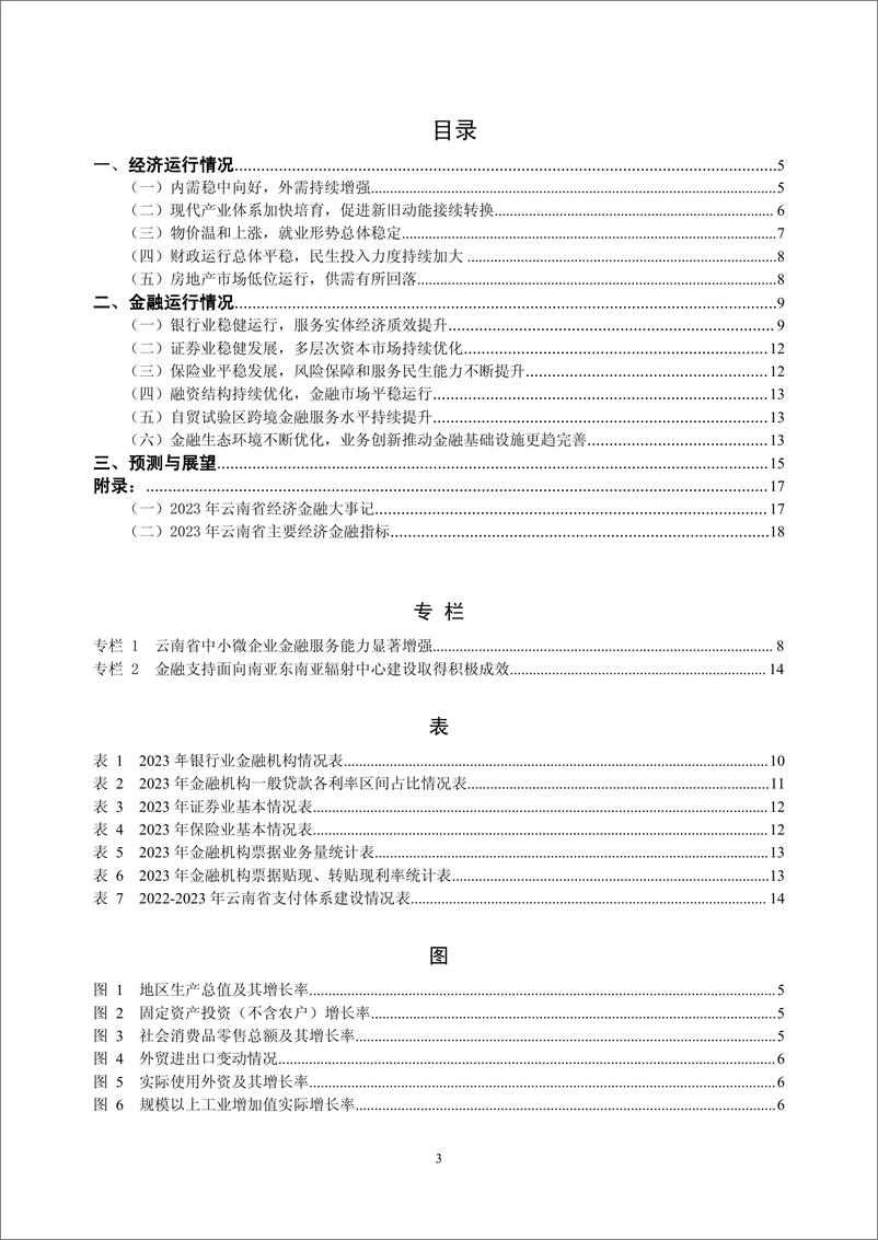 《云南省金融运行报告_2024_》 - 第3页预览图