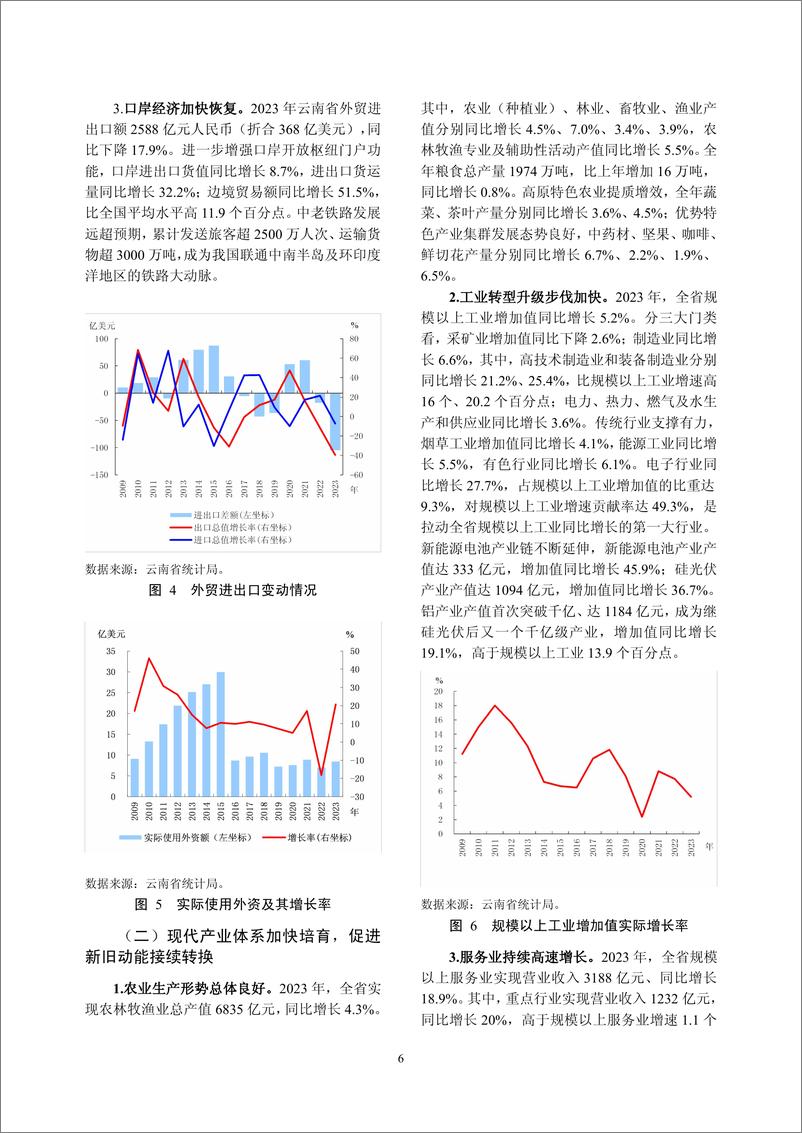 《云南省金融运行报告_2024_》 - 第6页预览图