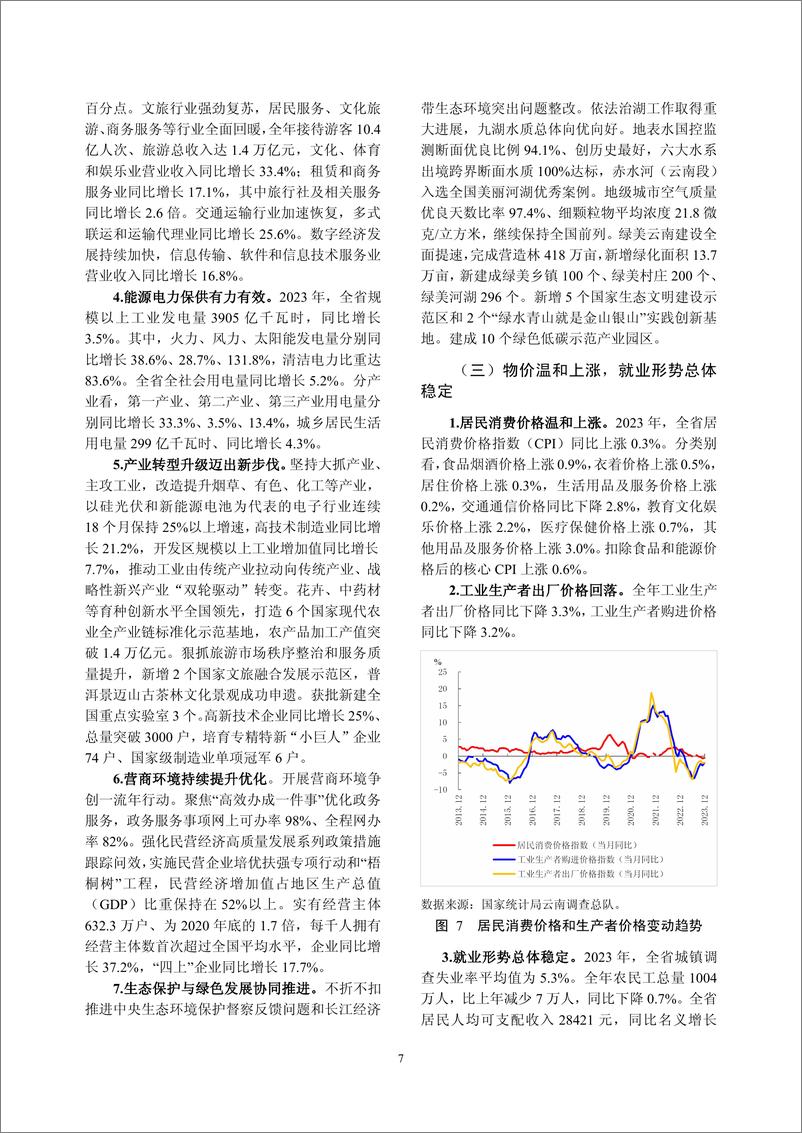 《云南省金融运行报告_2024_》 - 第7页预览图