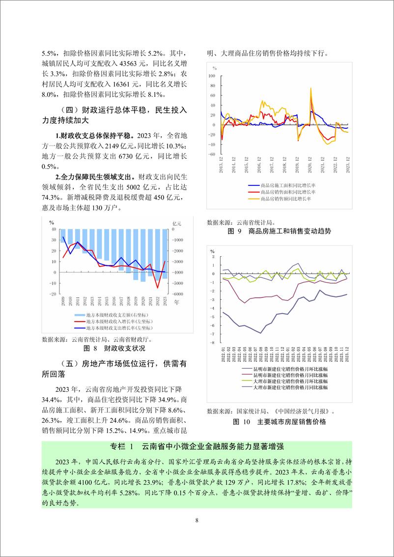 《云南省金融运行报告_2024_》 - 第8页预览图