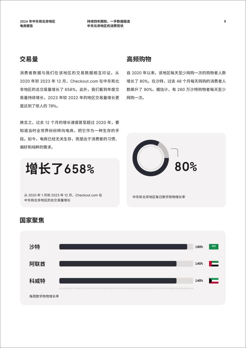 《Checkout.com：2024中东北非地区电商报告-25页》 - 第8页预览图