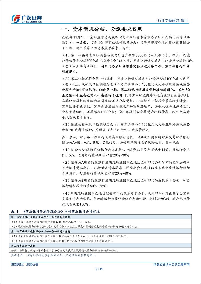 《银行行业：资本新规下395家发债银行分级、分档一览(2023)-240731-广发证券-19页》 - 第5页预览图