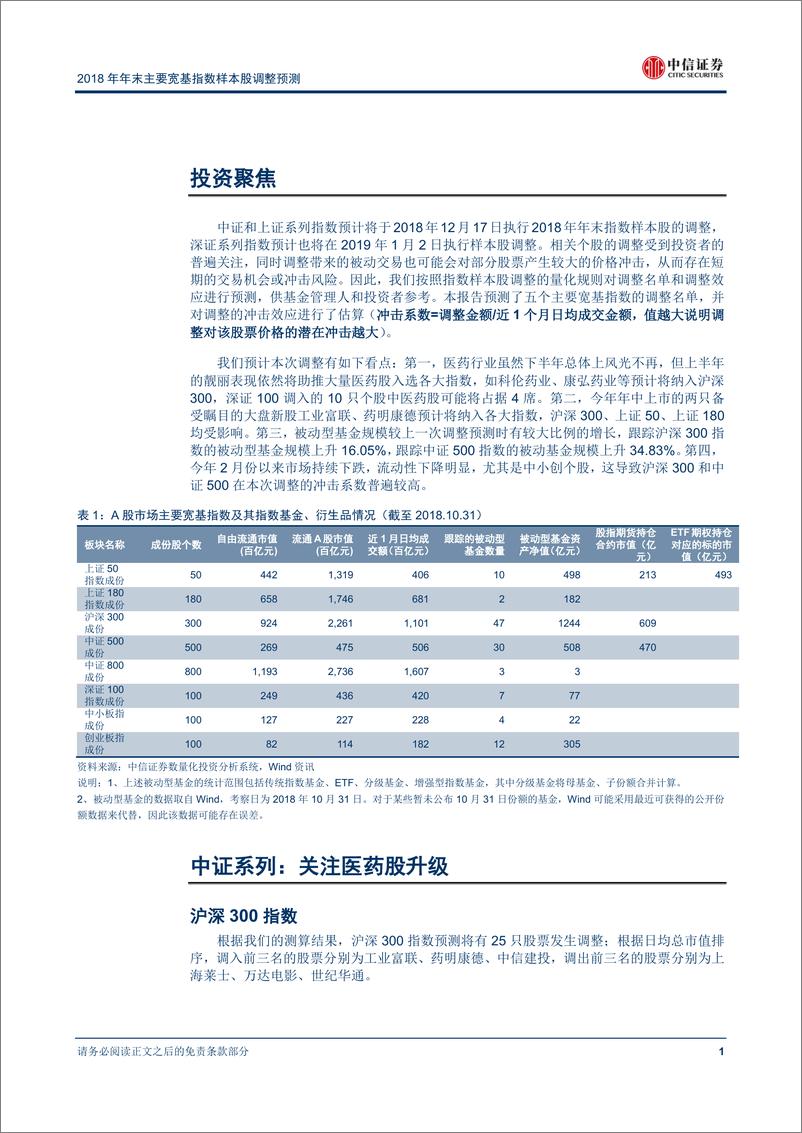 《中信证2018110中信证券2018年年末主要宽基指数样本股调整预测：关注医药股与两只大盘次新股》 - 第3页预览图