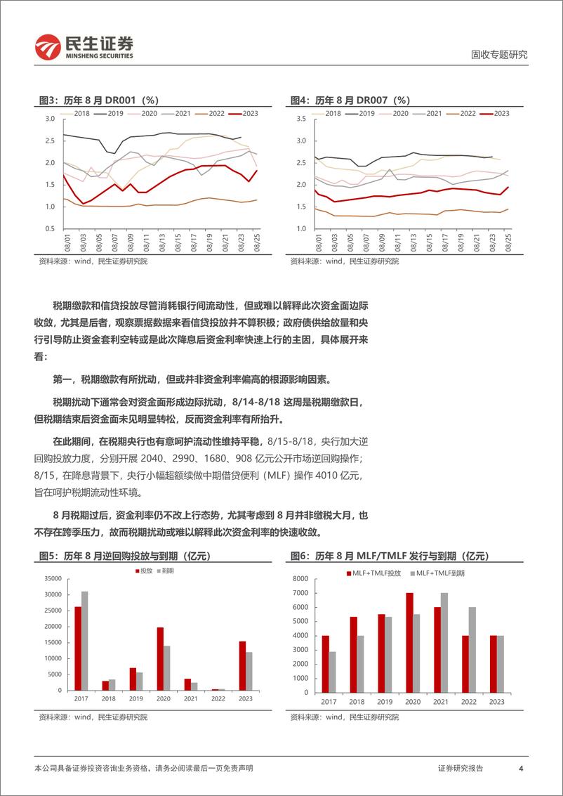 《利率专题：9月，资金与行情如何演绎？-20230830-民生证券-22页》 - 第5页预览图