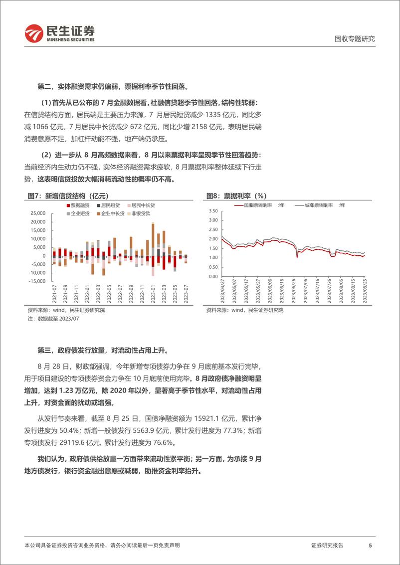 《利率专题：9月，资金与行情如何演绎？-20230830-民生证券-22页》 - 第6页预览图