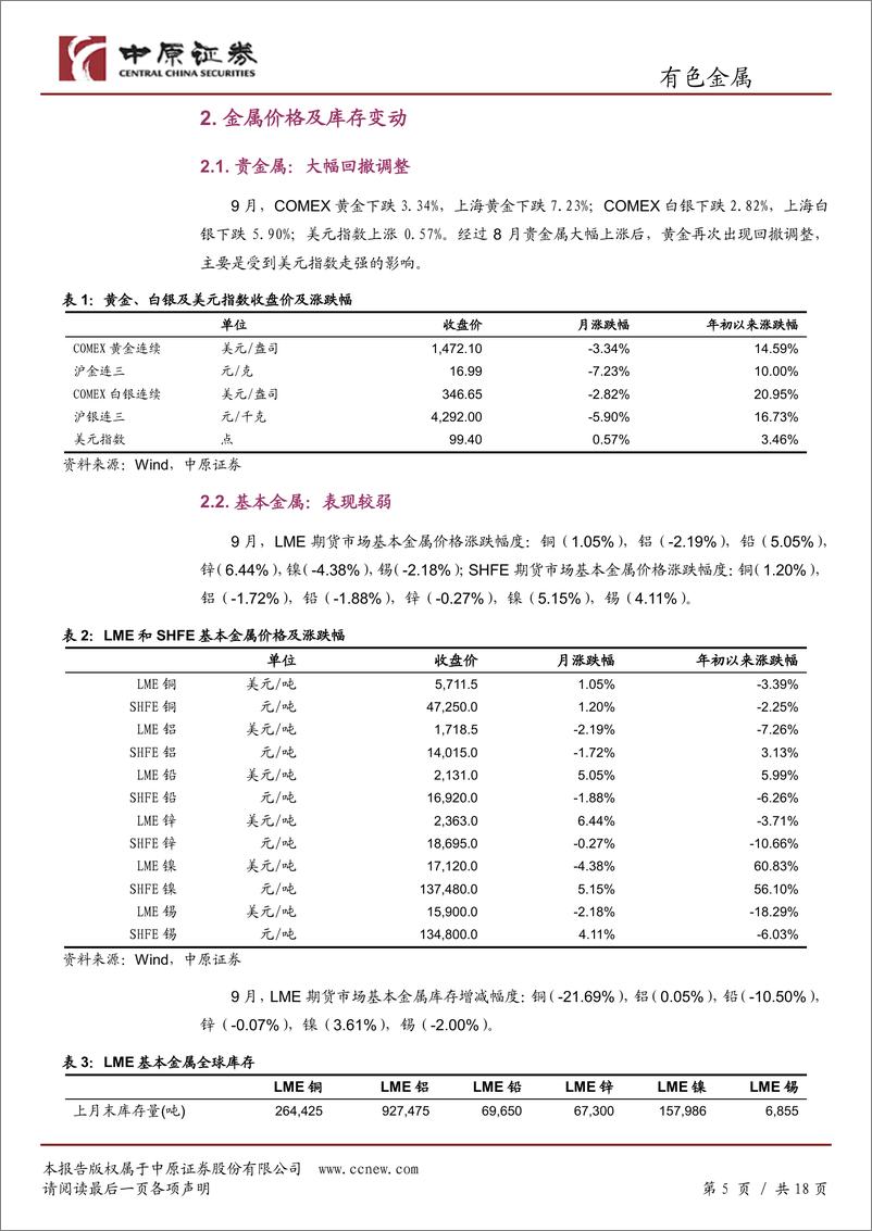 《有色金属行业月报：全球经济放缓，市场悲观预期上升-20191010-中原证券-18页》 - 第6页预览图