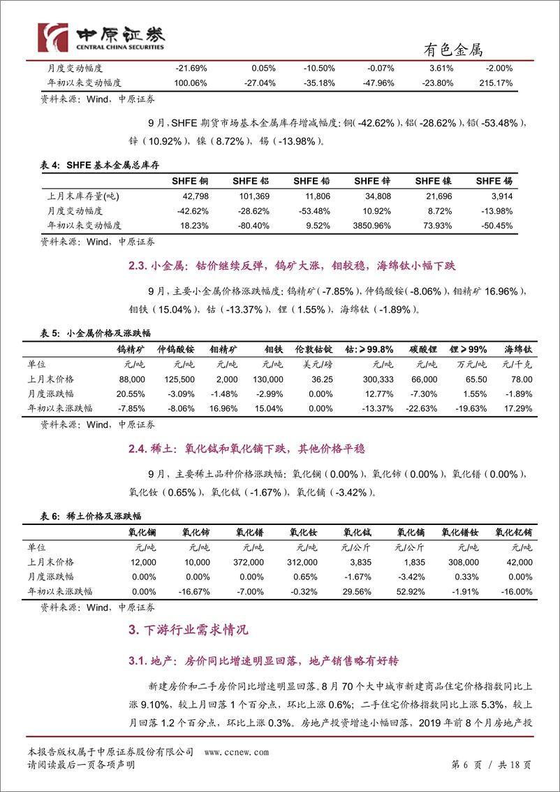 《有色金属行业月报：全球经济放缓，市场悲观预期上升-20191010-中原证券-18页》 - 第7页预览图