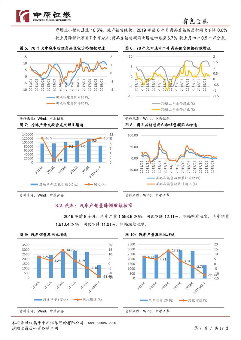 《有色金属行业月报：全球经济放缓，市场悲观预期上升-20191010-中原证券-18页》 - 第8页预览图