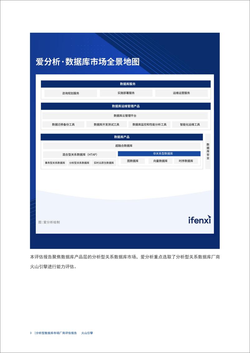 《爱分析：2024分析型数据库市场厂商评估报告：火山引擎》 - 第6页预览图