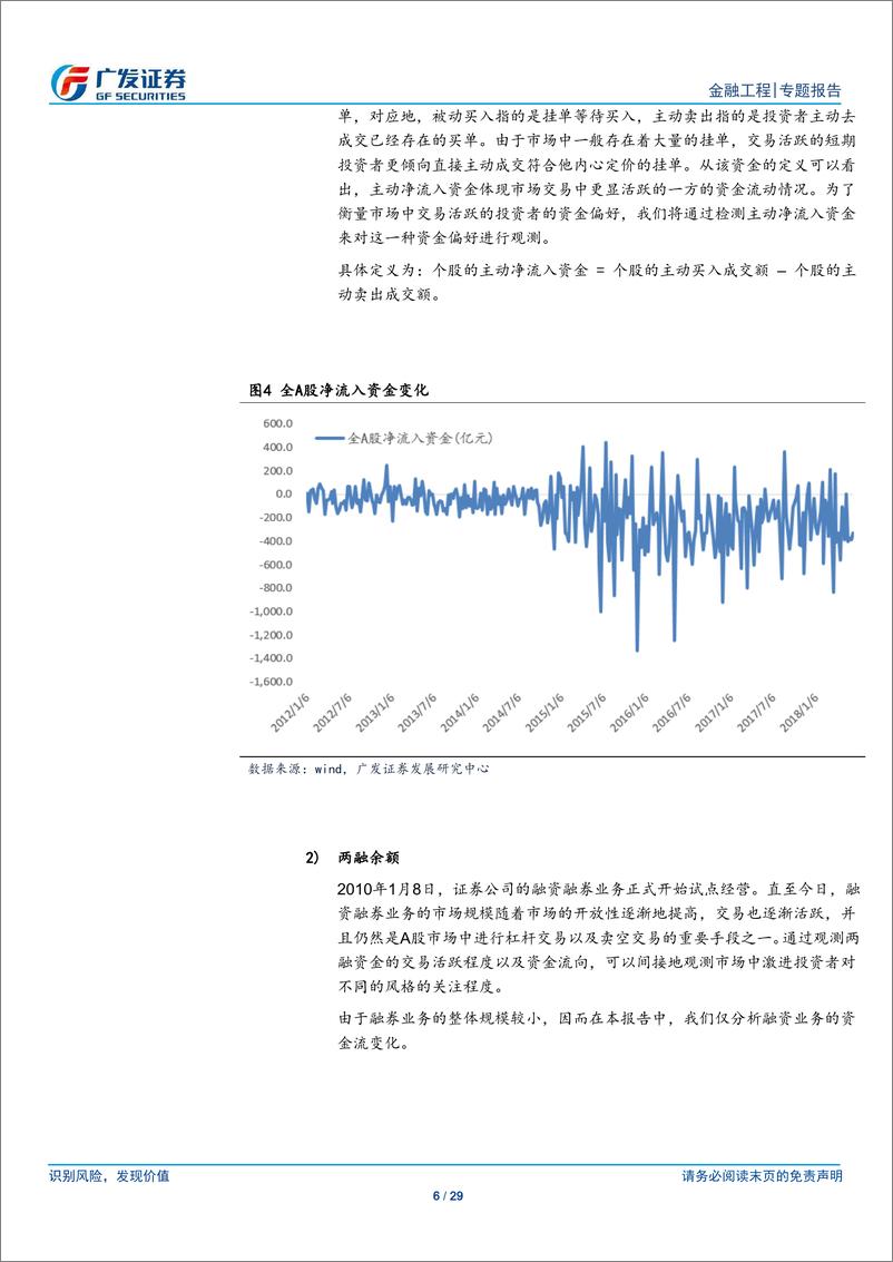 《广发证2018070多因子Alpha系列报告之（三十七）：探寻资金流背后的风格轮动规律》 - 第6页预览图