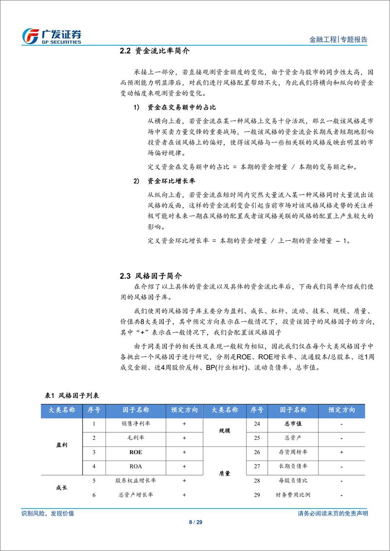 《广发证2018070多因子Alpha系列报告之（三十七）：探寻资金流背后的风格轮动规律》 - 第8页预览图