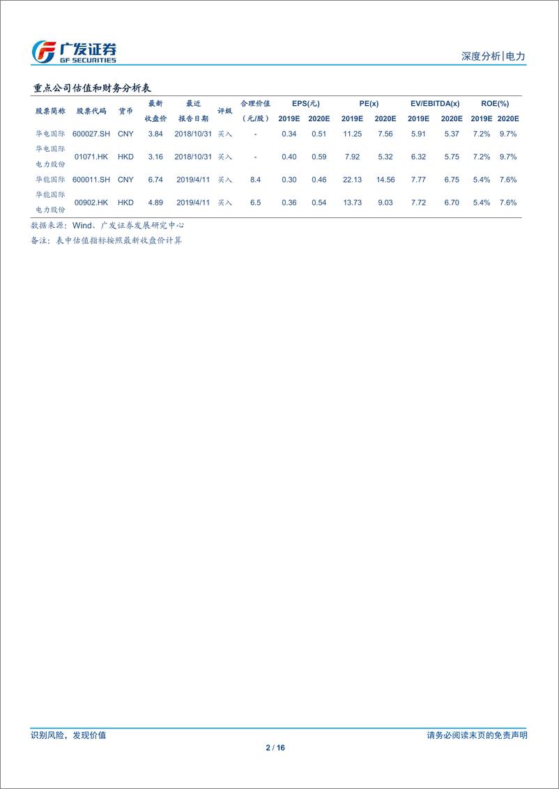 《电力行业18年及19年Q1总结：火电盈利持续修复，水电稳健增长-20190508-广发证券-16页》 - 第3页预览图