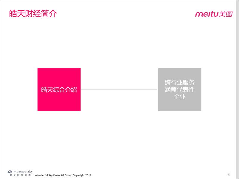 《20180919-2017-美图公司-常年财经公关方案-皓天财经集团-》 - 第4页预览图