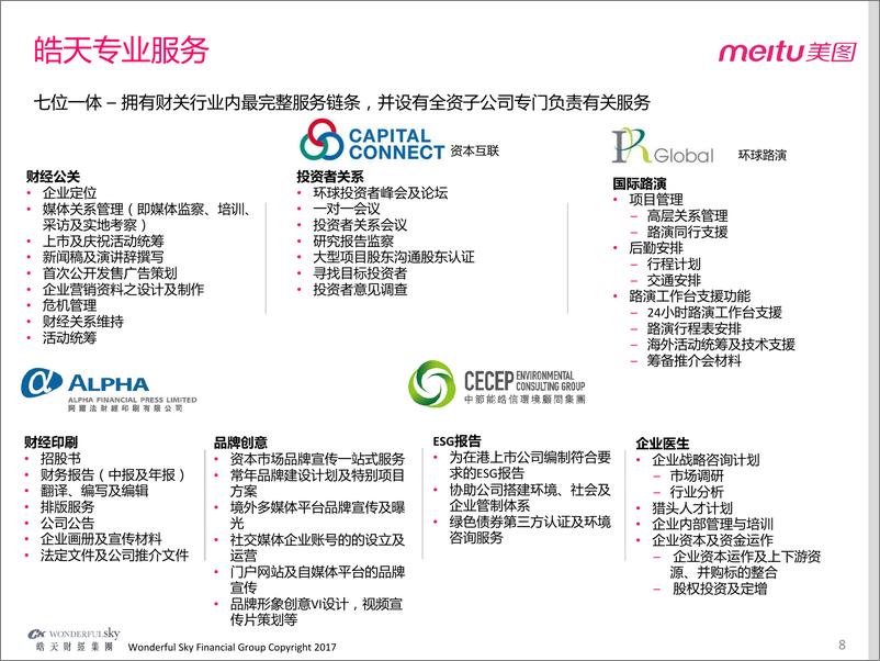 《20180919-2017-美图公司-常年财经公关方案-皓天财经集团-》 - 第8页预览图