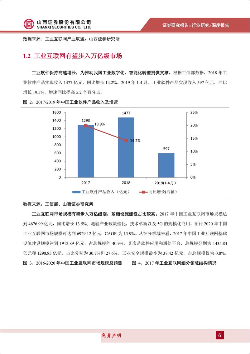 《计算机行业数字中国专题报告2：工业互联网步入实践深耕阶段，赋能传统产业转型升级-20190701-山西证券-20页》 - 第7页预览图