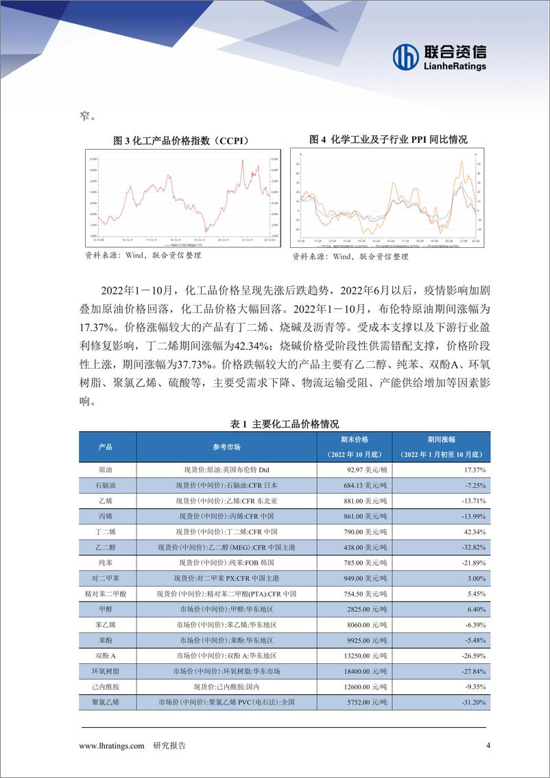 《联合资信-2022年化工行业信用风险总结及展望-19页》 - 第5页预览图