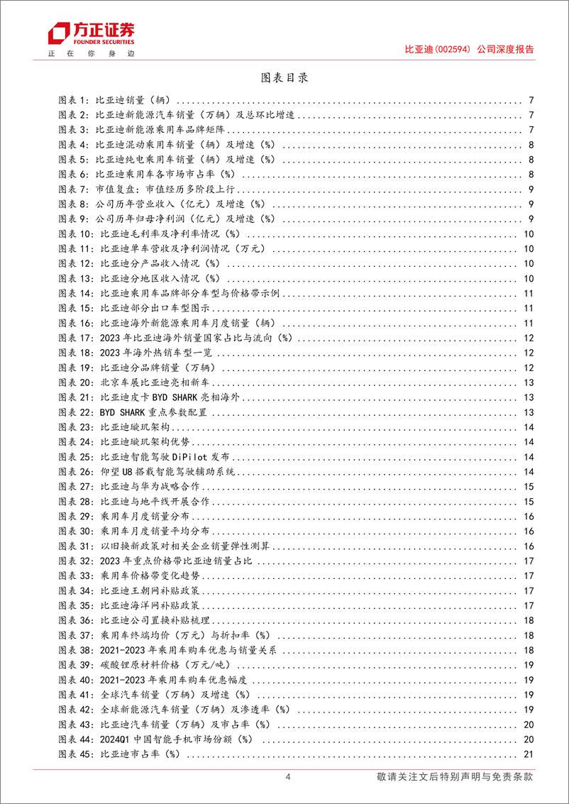 《2024比亚迪深度研究报告：四重底部可期，新一轮成长周期开启》 - 第4页预览图